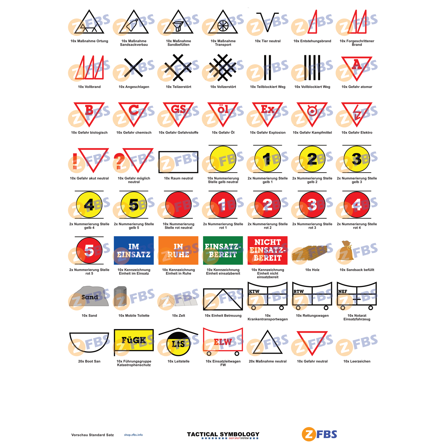 Basisset Taktische Zeichen zur Lagedarstellung