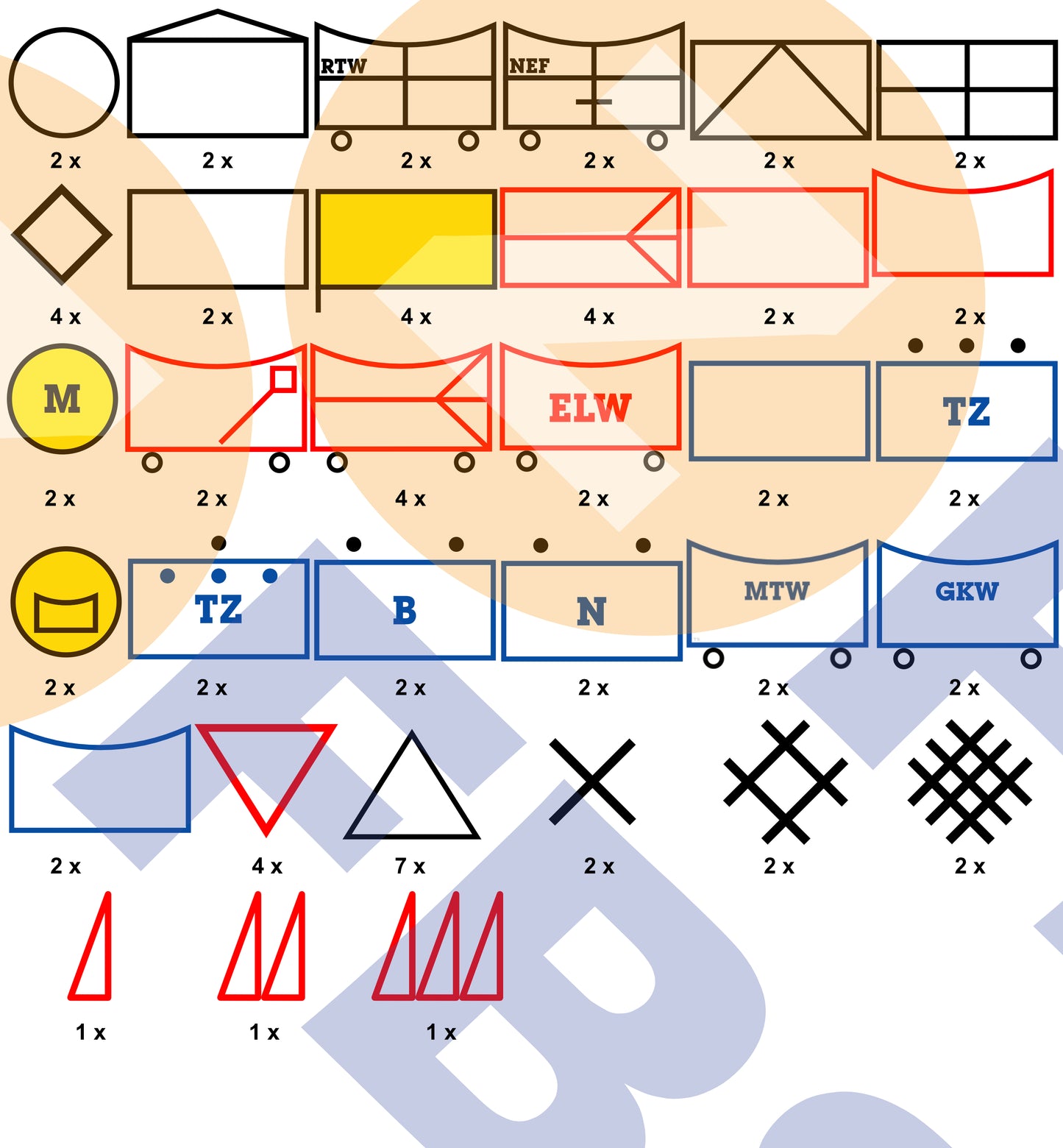 Set Führungsstufe A