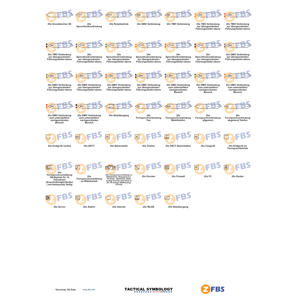 EASY SPLIT 20 - ZFBS Erweiterungssatz S6 Kommunikation