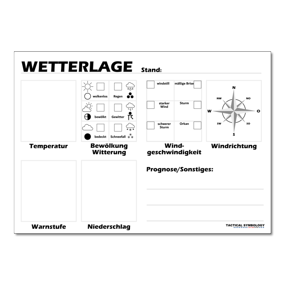 Wetterkonto