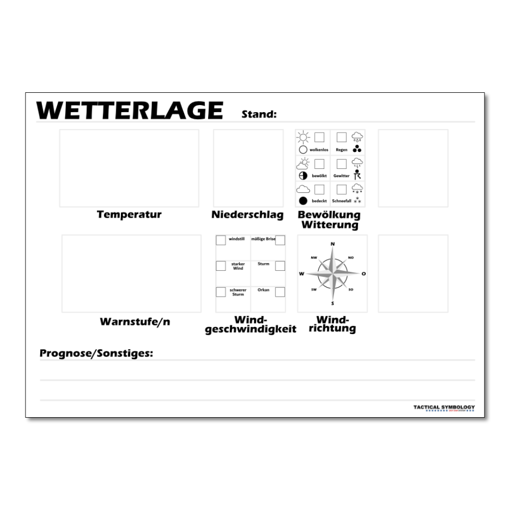 Wetterkonto