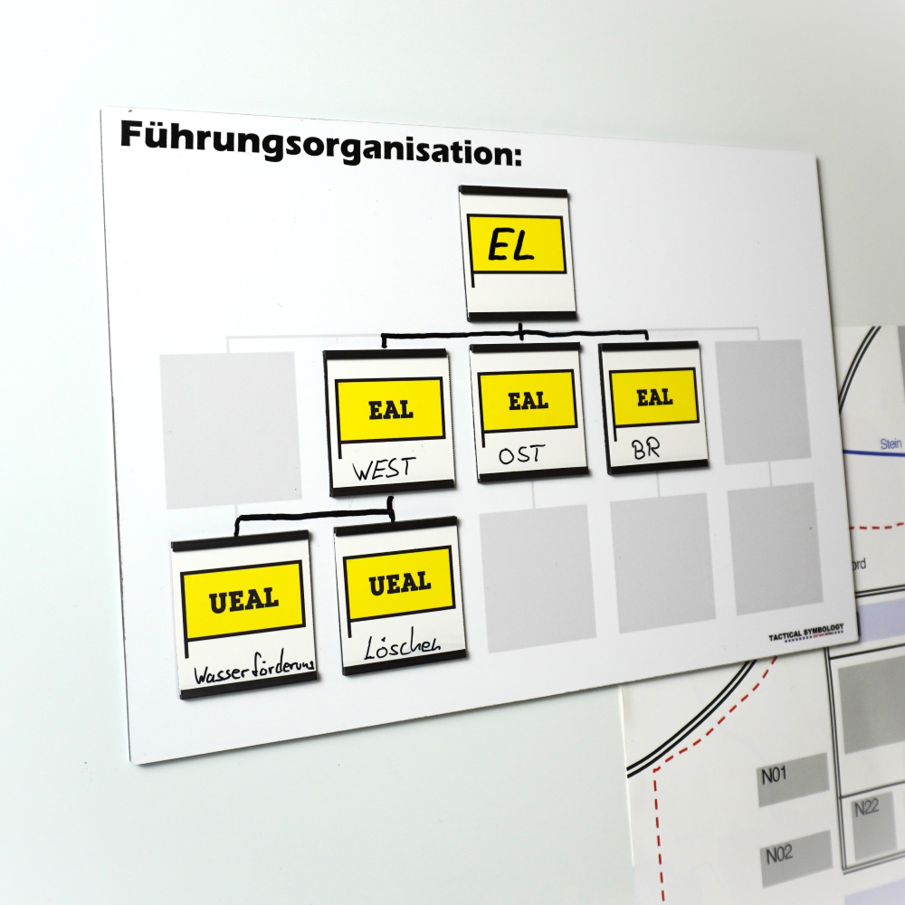 Führungsorganisation