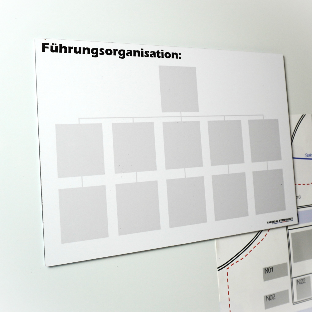 Führungsorganisation